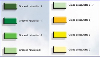 grado di naturalità