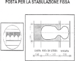 Progettazione di stalle 